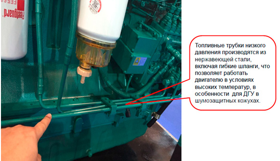 Топливные трубки низкого давления Топливные трубки низкого давления