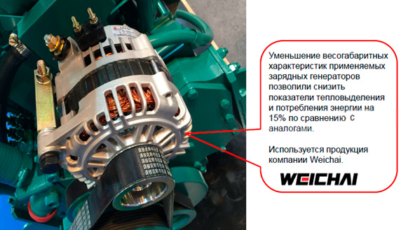 Зарядный генератор Зарядный генератор