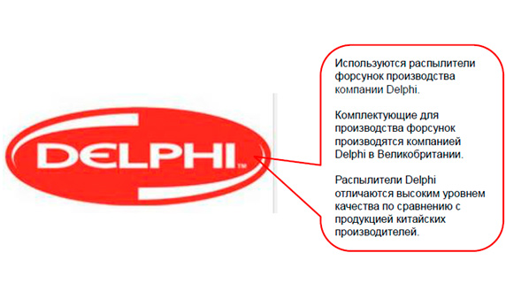 Распылитель форсунки Распылитель форсунки